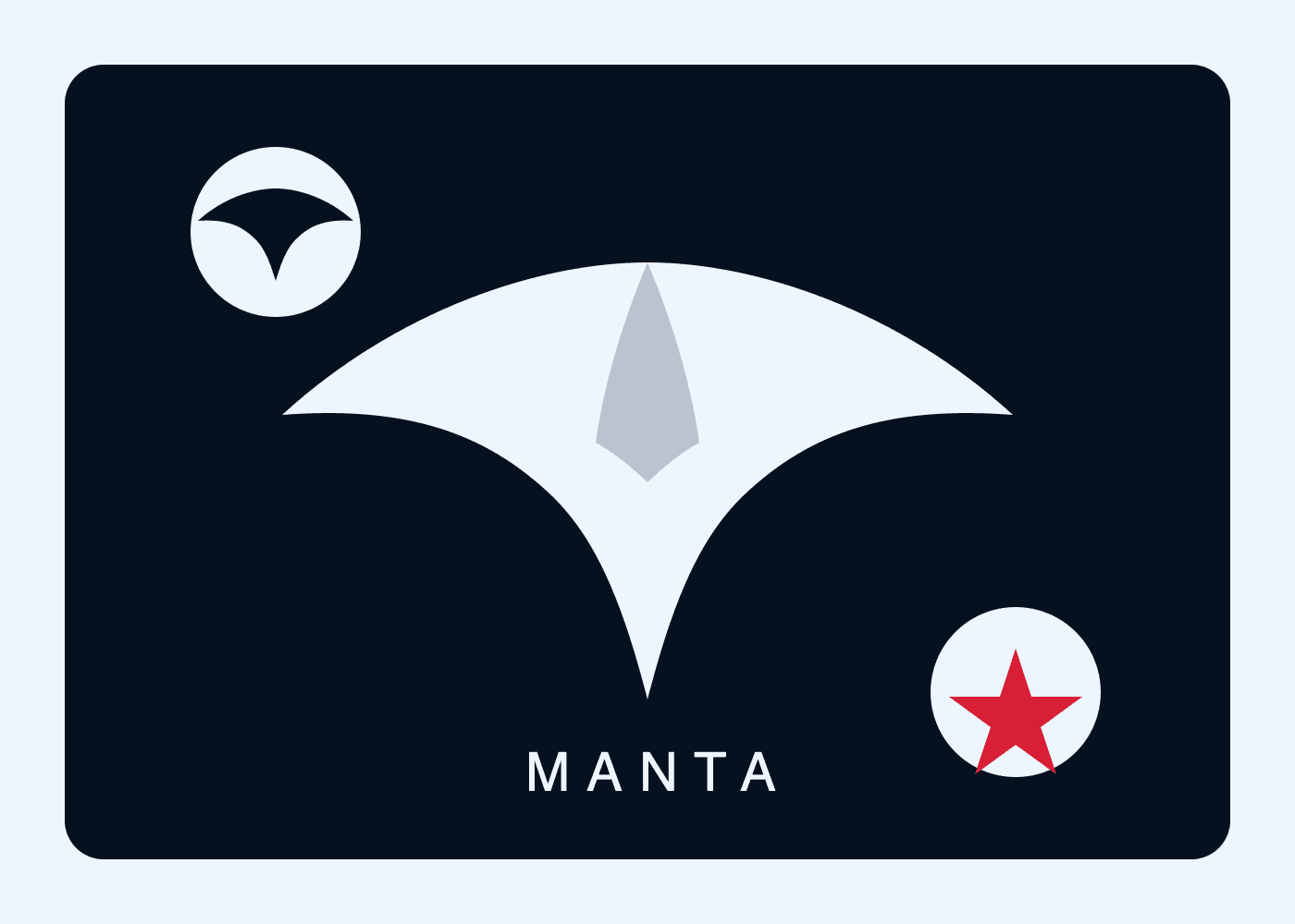 Sticker Sheet MANTA share asset